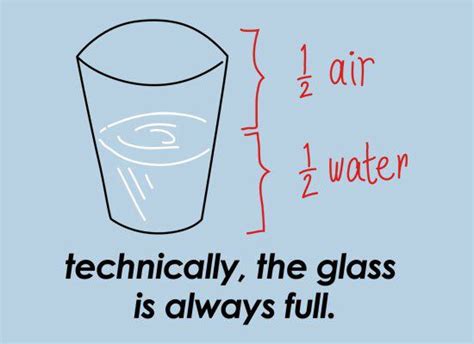 Glass Half Full Quotes Funny. QuotesGram