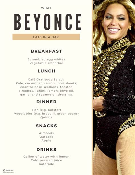 What Does Beyoncé Eat? A Breakdown of Her Diet