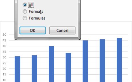 Chart Format Archives Pk An Excel Expert