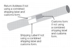 Usps Package Label Placement - Trovoadasonhos