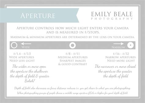 Aperture cheat sheet, Aperture photography, Aperture