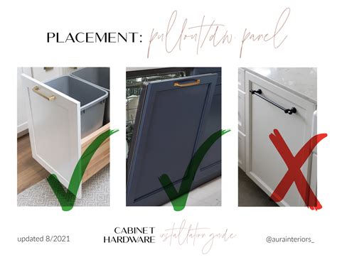 A Designers Guide To Hardware Placement Aurainteriors Co