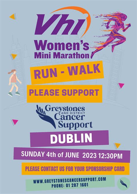 VHI Mini Marathon 2023 Greystones Cancer Support