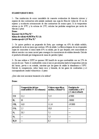 Problemas Sueltos FIA Pdf