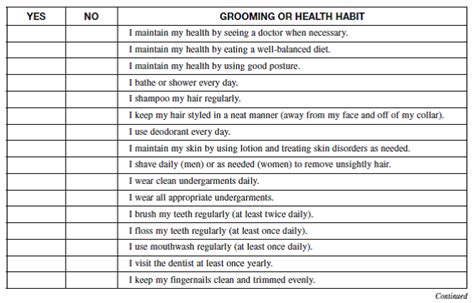 Personal Grooming Checklist Good grooming habits are e... | Chegg.com