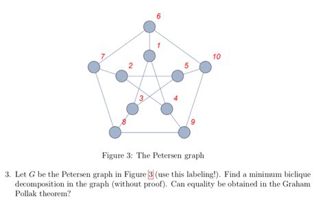 Solved 10 3 Figure 3: The Petersen graph 3. Let G be the | Chegg.com