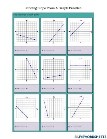 Finding Slope from a Graph Practice worksheet | Live Worksheets ...