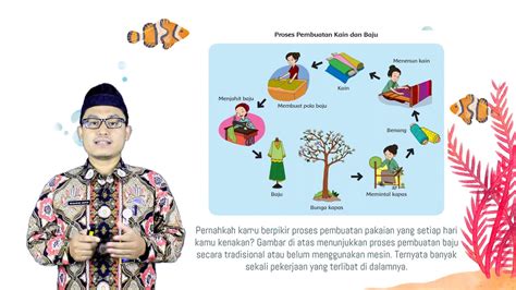 Detail Gambar Kegiatan Produksi Distribusi Dan Konsumsi Koleksi Nomer 41