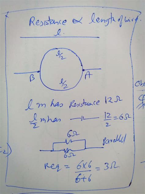 A Wire Of Resistance 12 Ohm Is Bent In The Form Of A Circle Find The