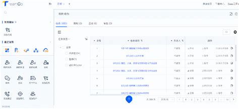 Teamco千蚁企业协同平台