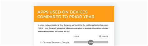 How to Make an Interactive Comparison Chart