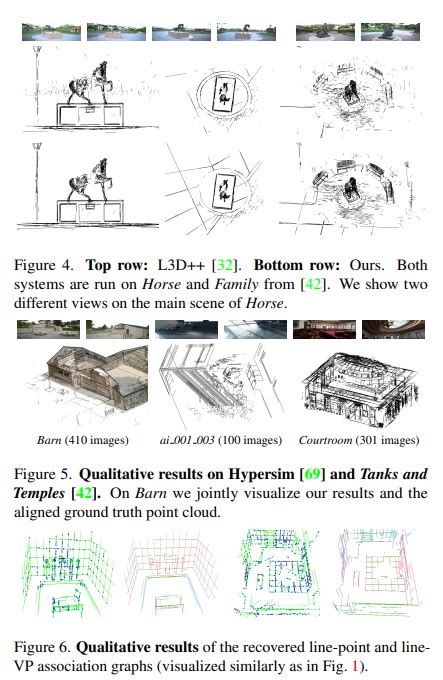 苏黎世联邦理工学院＆微软 重新审视3d线路映射 文心aigc