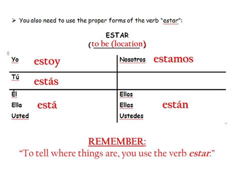 To Tell Where Things Are You Use The Verb Estar” Ppt Descargar