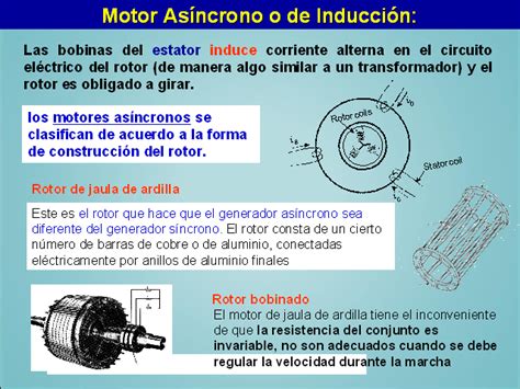 Funcionamiento De Un Motor Electrico De Corriente Alterna Reseñas Motor