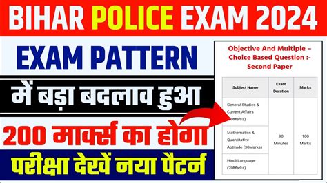 Bihar Police Constable New Exam Patterns Syllabus 2024 Bihar