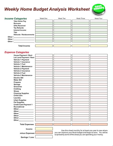 Sample household budget template - orthobatman