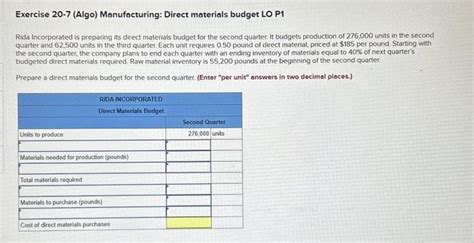 Solved Exercise Algo Manufacturing Direct Materials Chegg