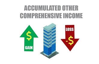 Accumulated Other Comprehensive Income JavaTpoint