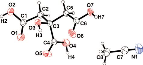 Citric Acid Structure