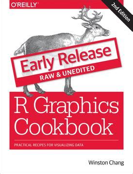 R Graphics Cookbook, 2nd Edition [Early Release Updated] - SoftArchive