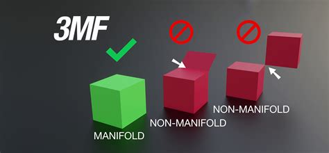 3mf File Format And Why Its Great Original Prusa 3d Printers Flipboard