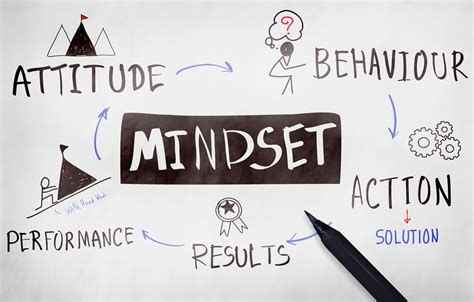 7 Ways To Shift Your Mindset And Embrace Change In Your Work And