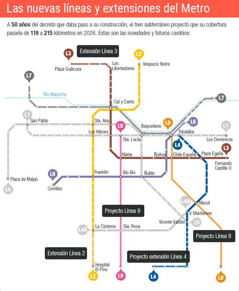 Santiago Chile Metro Map