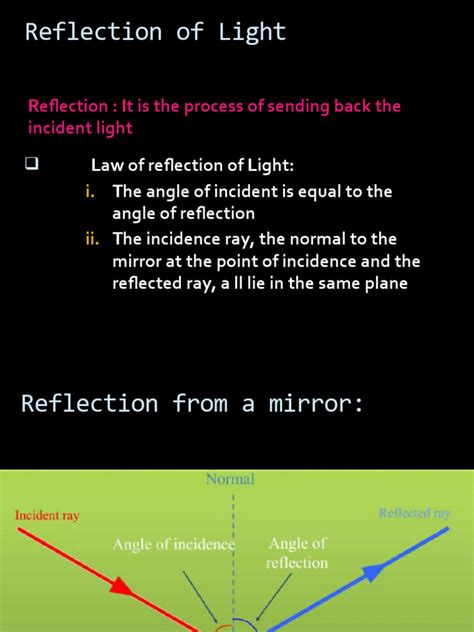 Reflection of Light | PDF