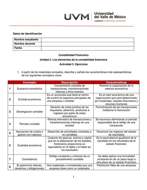 U2 Ejercicios A5e tAREA Datos de identificación Contabilidad