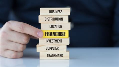 Most Profitable And Best Franchises To Own In Usa To Dive Into Business