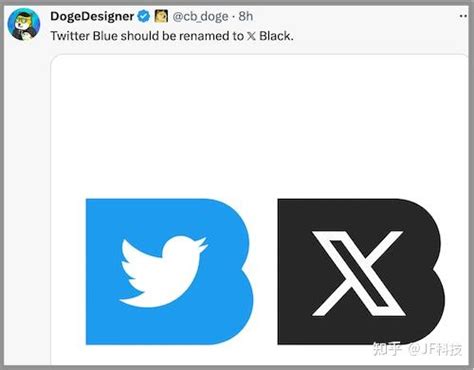 2023 07 25 马斯克的推特改名为 X 知乎