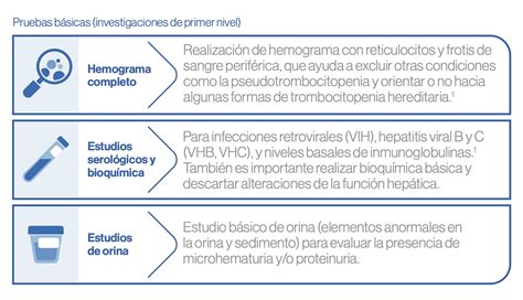 Diagnóstico Médicamente la web de Novartis para Profesionales Sanitarios