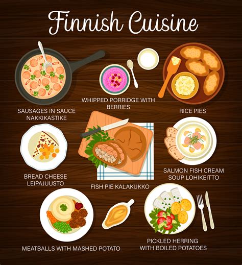 Finnish cuisine restaurant meals and dishes menu 21981548 Vector Art at ...