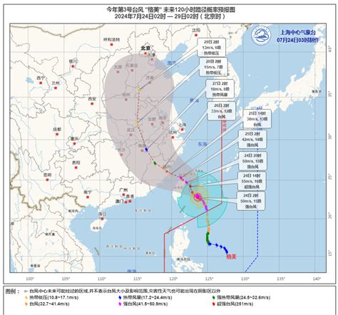 即将登陆！台风“格美”会怎样影响上海？