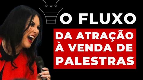 Como Vender Palestras Sem Prospecção Nem Intermediários YouTube