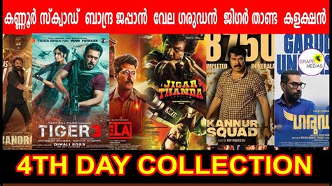 KANNUR SQUAD 47TH DAY Collection TIGER IST DAY COLLECTION TIGER