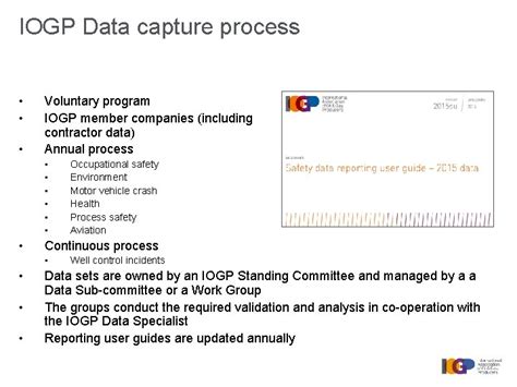 Iogp Data Safety Data Subcommittee Kirsty Walker Schlumberger