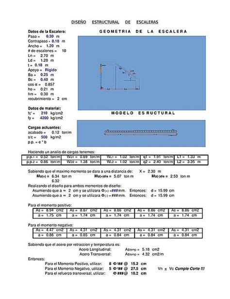 Hoja Excel Para El Cálculo Y Diseño Estructural De Escaleras Joel Nicolay Tadeo Reyes Udocz