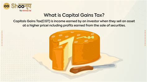 The Guide To Capital Gains Tax On Sale Of Shares In India