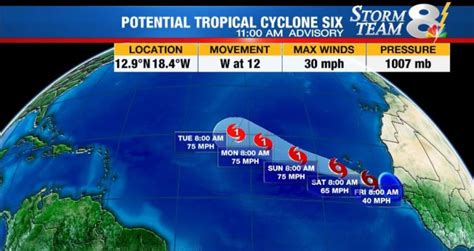 Potential Tropical Cyclone Forms In Eastern Atlantic