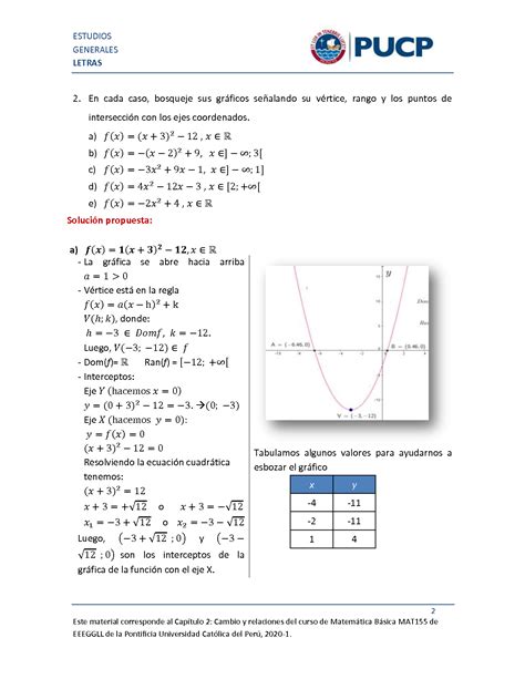 Solution Solucionario Funci N Cuadr Tica Studypool