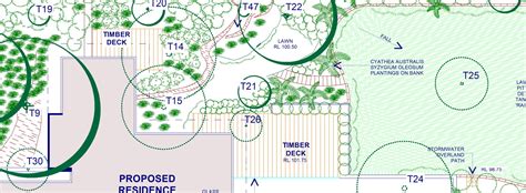 1:50 Scale Landscape Design Stencil Architectural Planning Symbols ...