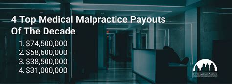 4 Top Medical Malpractice Payouts Fifth Avenue Agency