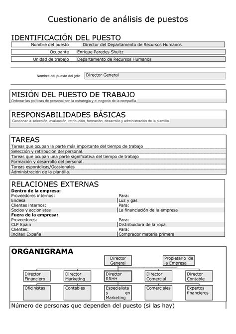 Analisis De Puestos Ejemplo