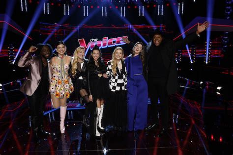 The Voice Season 21 Top 5