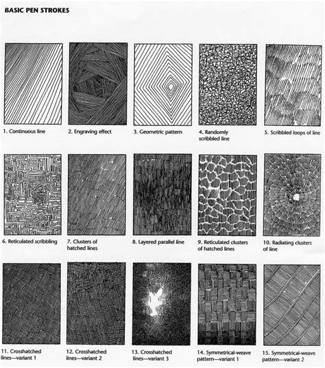 9 Best Images Of Drawing Texture Worksheet Art Texture Worksheet Art Images