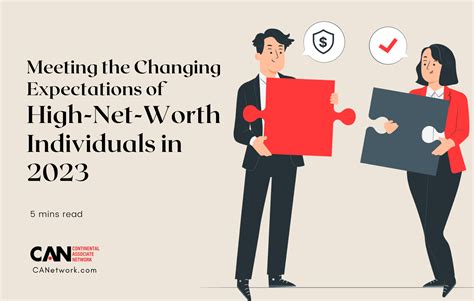 The Changing Expectations Of High Net Worth Individuals In