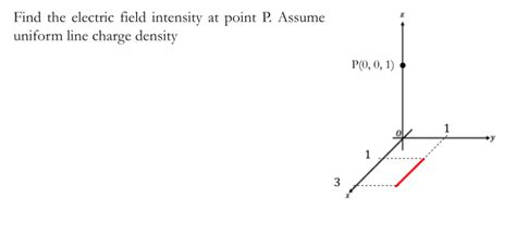 Solved Find The Electric Field Intensity At Point P Assume Chegg