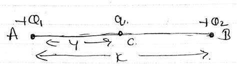 Three Charges Q1 Q2 And Q Are Placed On A Straight Line Such That Q