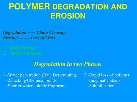 Biodegradable polymers by madhuri phute